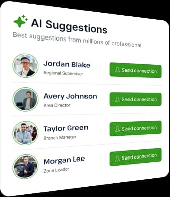 AI Suggestions
